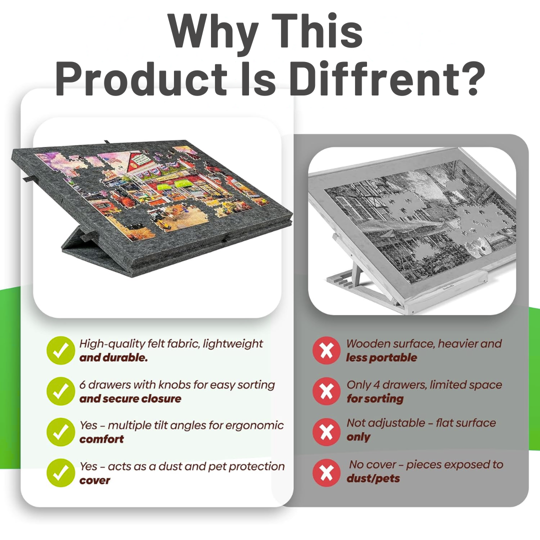 AuraPuzzle Portable Board