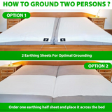 Gounding BedSheet