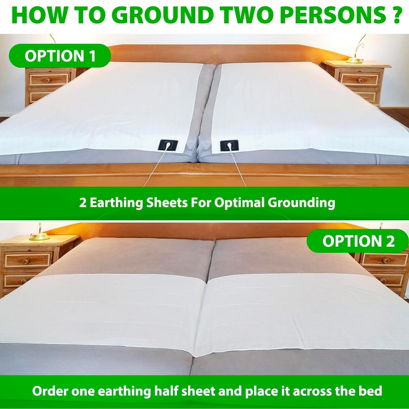 Gounding BedSheet