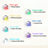 Aura7 LED Light Therapy
