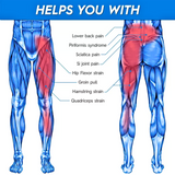 Sciatica & Lower Back Support Belt