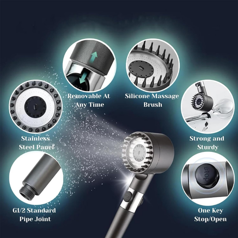 SwiftFlow Shower Head