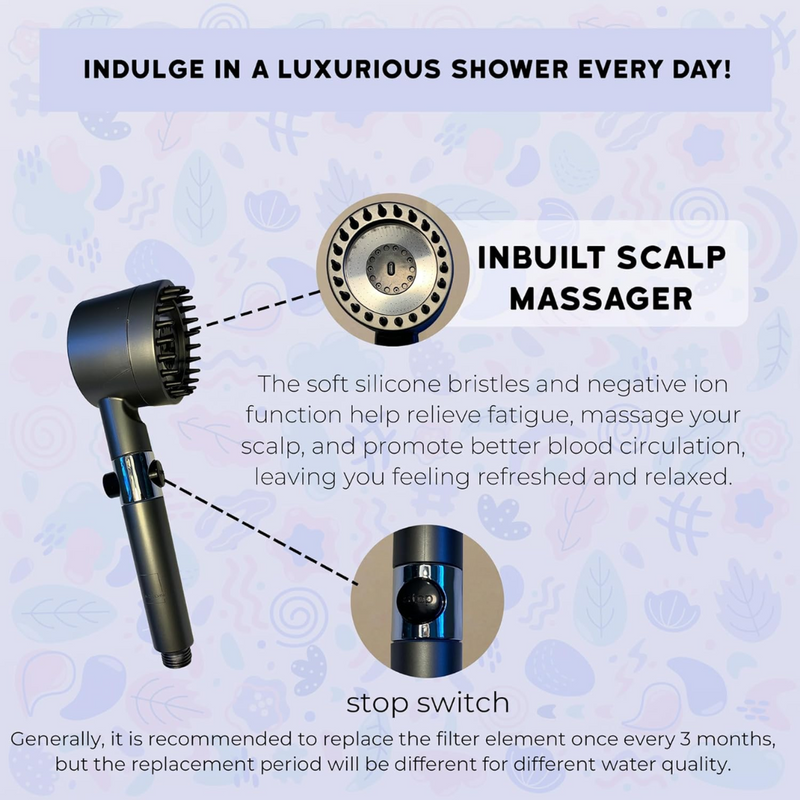SwiftFlow Shower Head