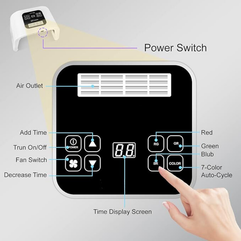 Aura7 LED Light Therapy