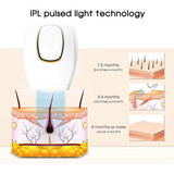 Silkify Laser Hair Remover